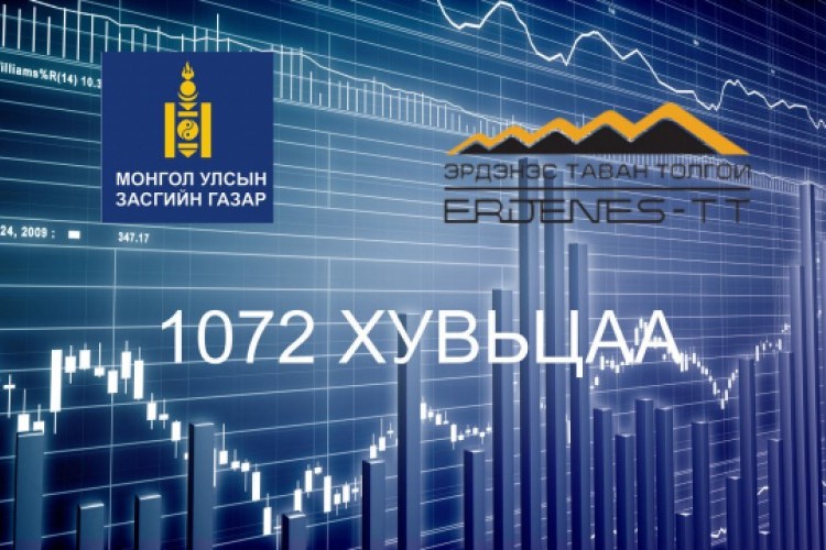 Уул уурхайн бүтээгдэхүүний биржийн тухай хуулийн төсөлтэй холбогдуулан боловсруулсан хуулийн төслийг хэлэлцлээ