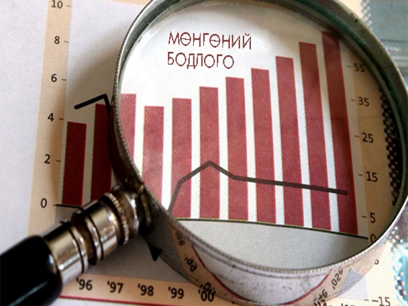 Төрөөс мөнгөний талаар 2019 онд баримтлах үндсэн чиглэлийг хэлэлцлээ
