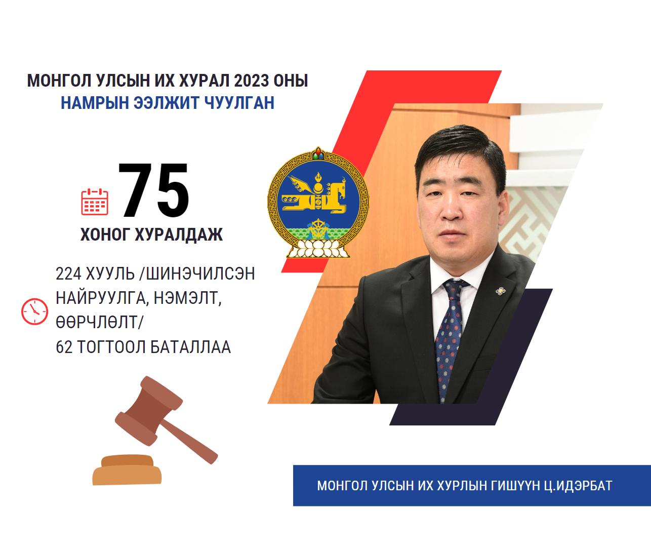 УИХ-ын гишүүн Ц.Идэрбат намрын чуулганаар хийсэн ажлын тайлангаа танилцууллаа