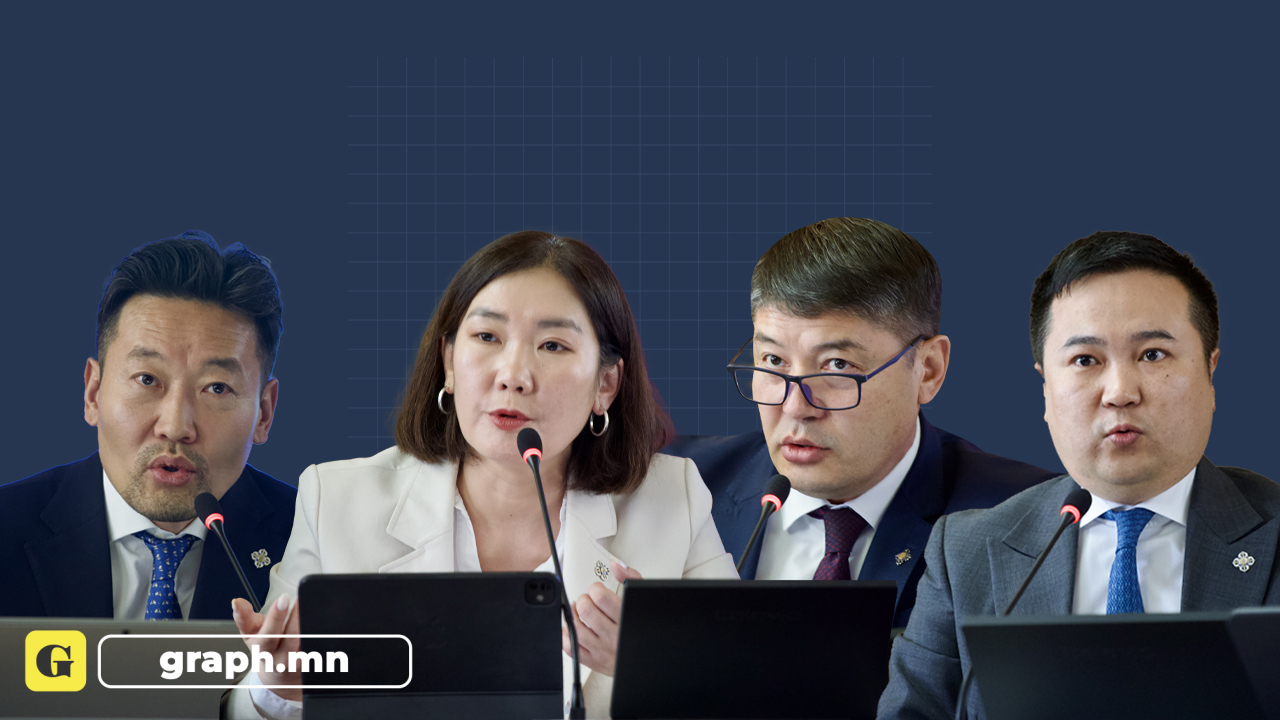 УИХ-ын гишүүд: Зээл авчхаад төслөө урагшлуулахгүй байж татвар төлөгчдийн мөнгөөр хүү төлөөд явж болохгүй
